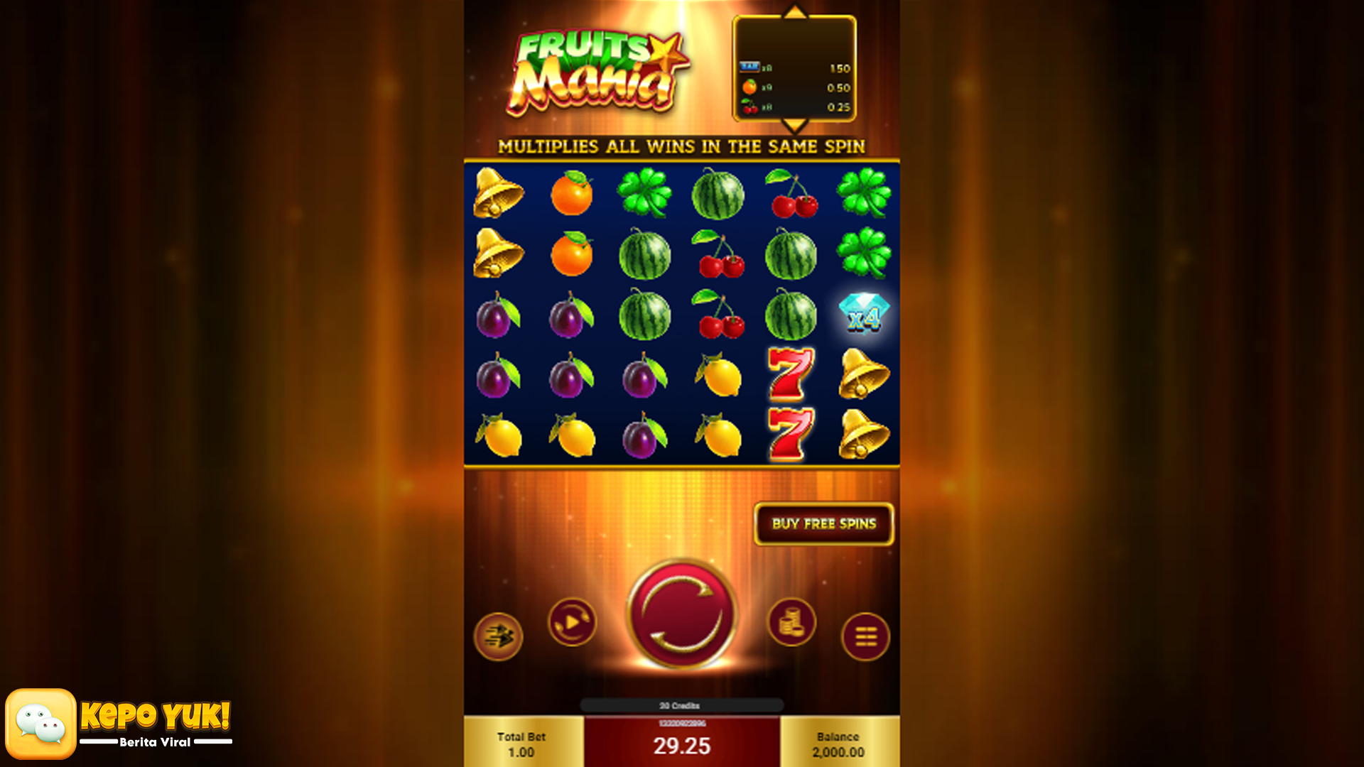 Slot Online Terbaik Hadirkan Sensasi Gila Fruits Mania di Cnnslot