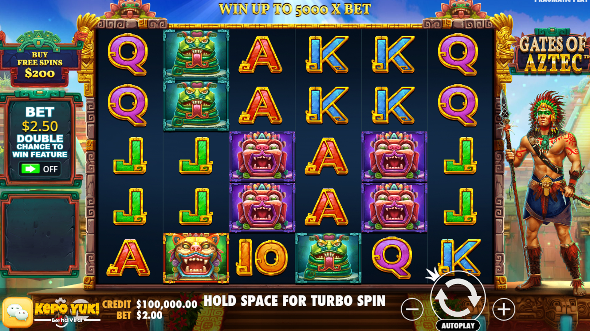 Dapatkan Cuan Gates of Aztec Lewat Slot Online di Cnnslot