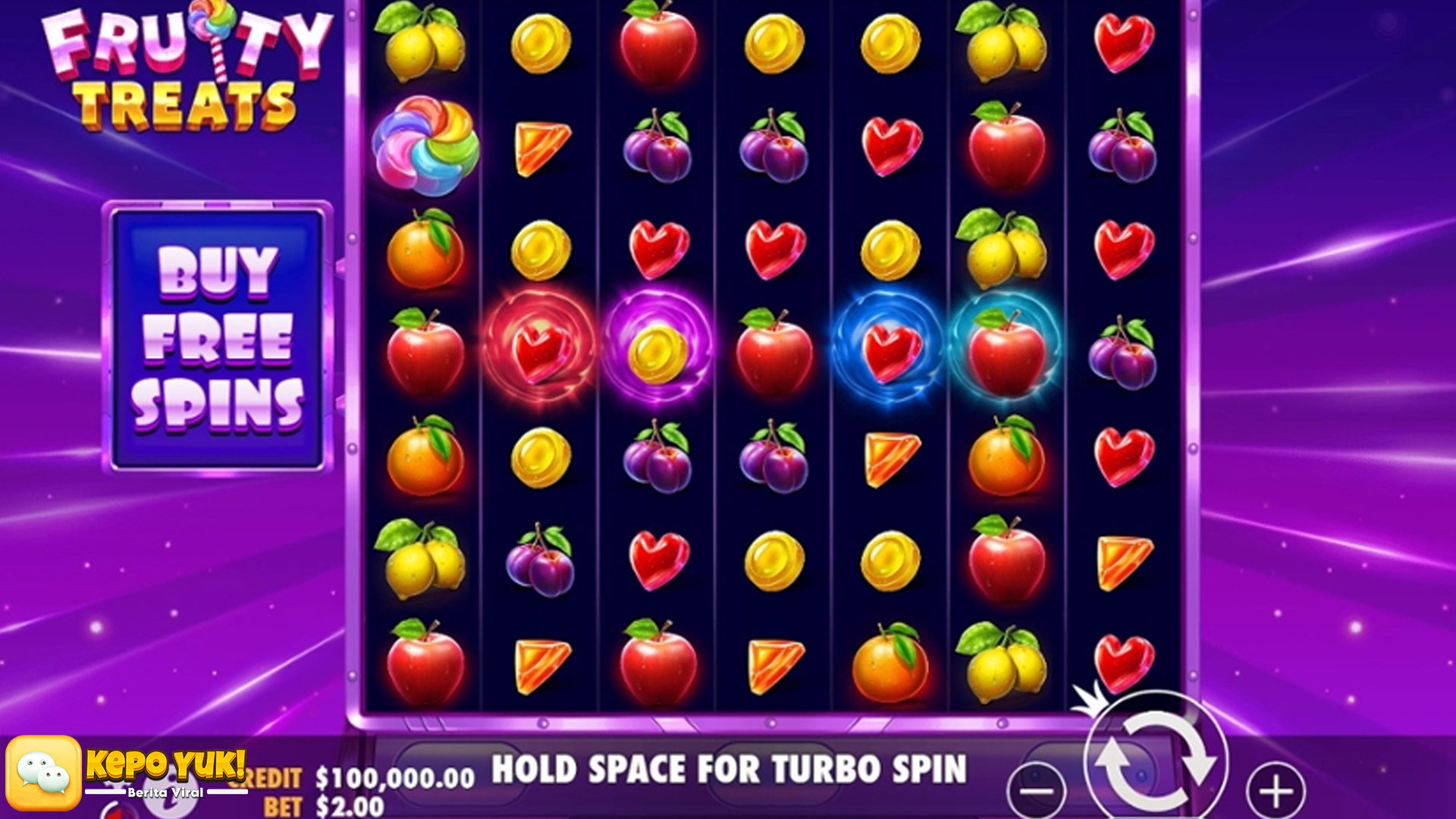 Rtp8000 Bahas Tema Eksklusif dan Bonus di Slot Fruity Treats