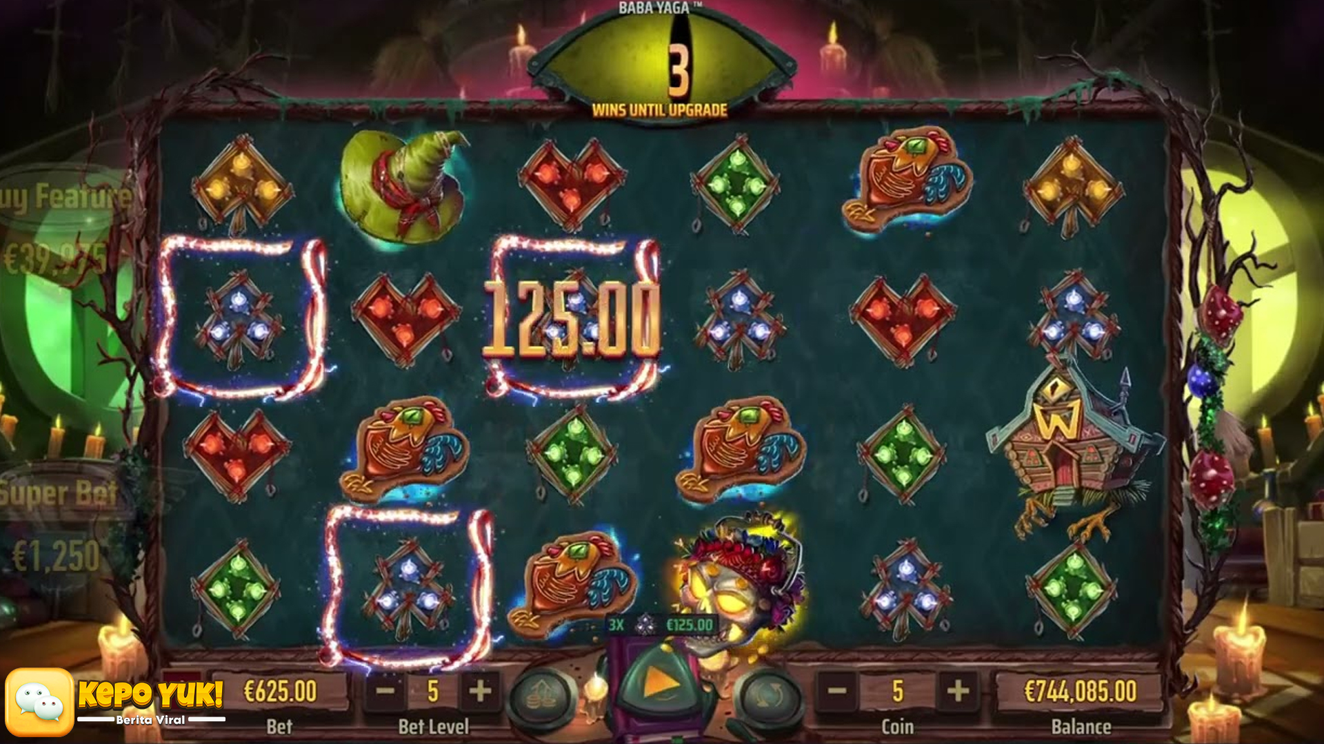 Baba Yaga Terbaru di Rtp8000 dan 5 Hal Paling Worth Diperhatiin