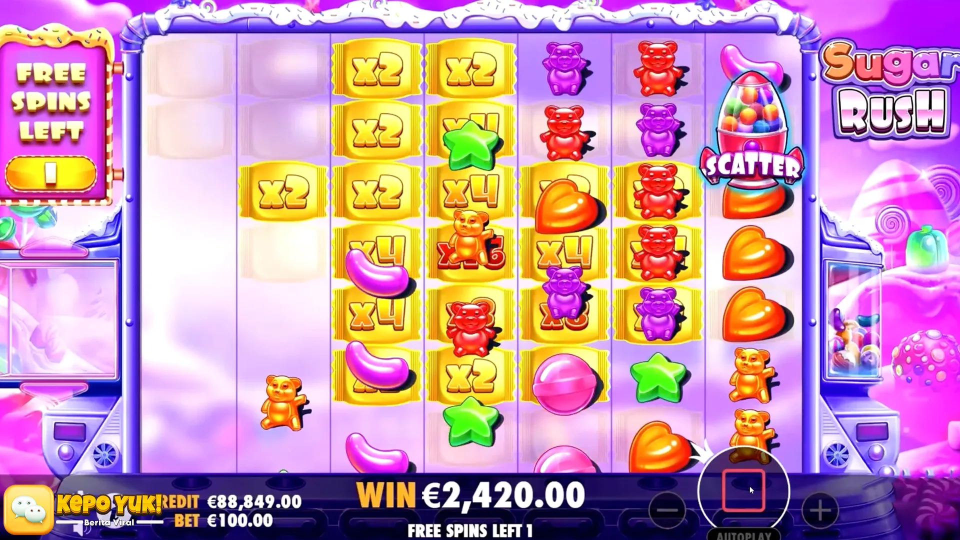 Mengenal Proses Kreatif di Balik Tema Permainan Sugar Rush 2025