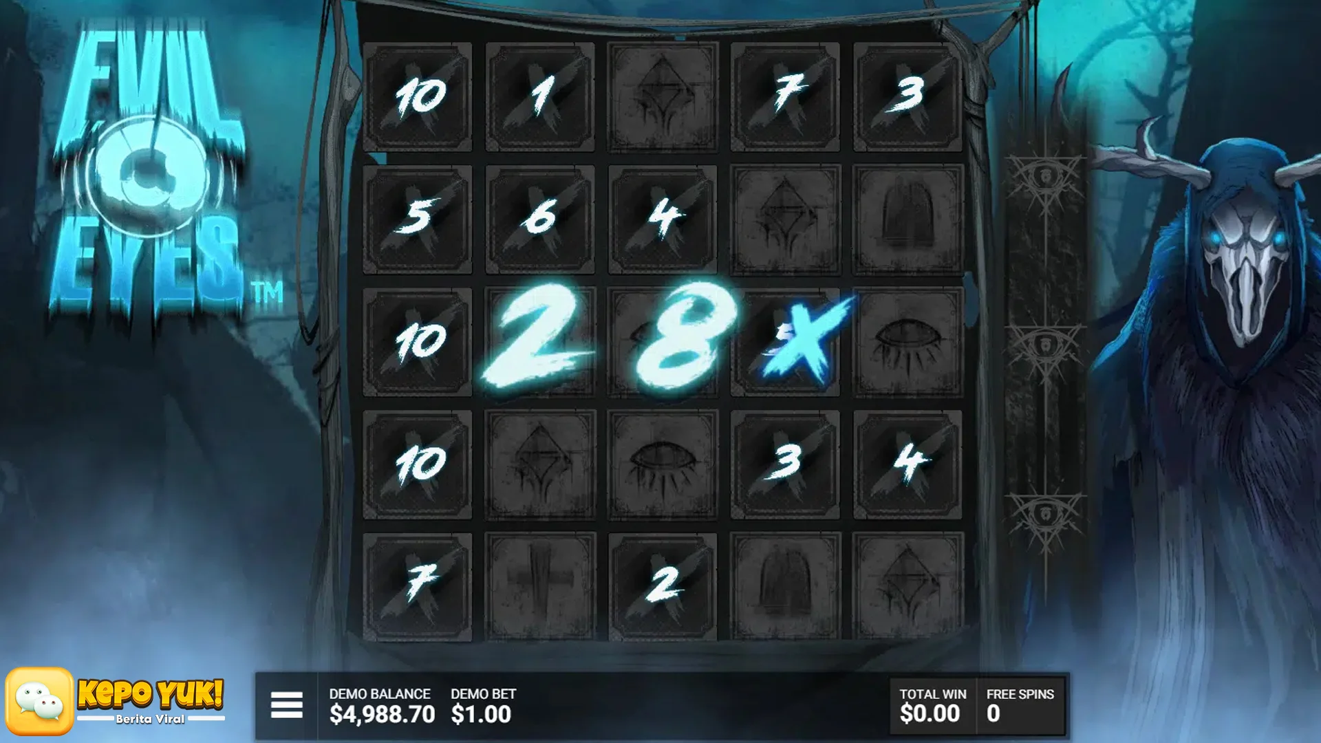 Mengungkap Misteri Evil Eyes 2025: Lore & Ending yang Kontroversial