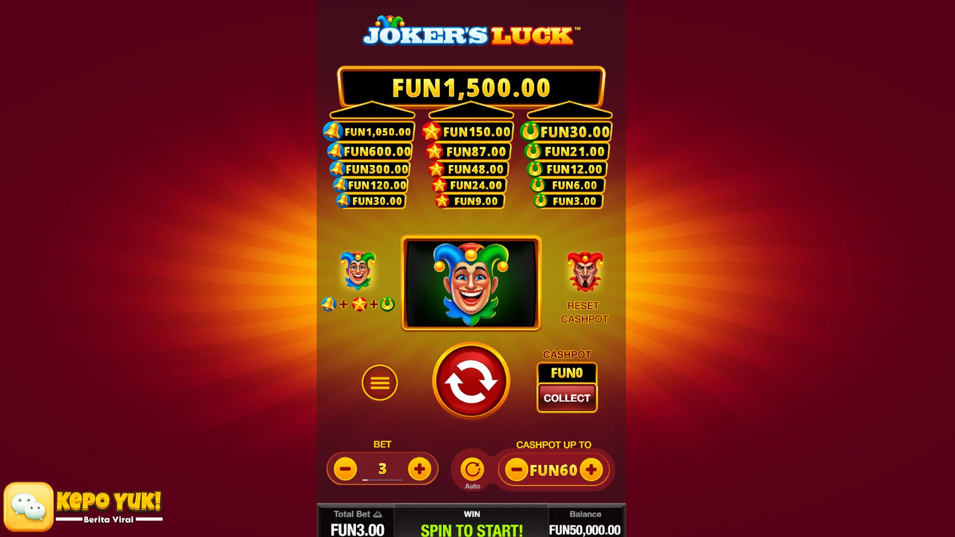 Langsung Fomo Banget Bro, Ini 4 Trigger Jokers Luck Viral